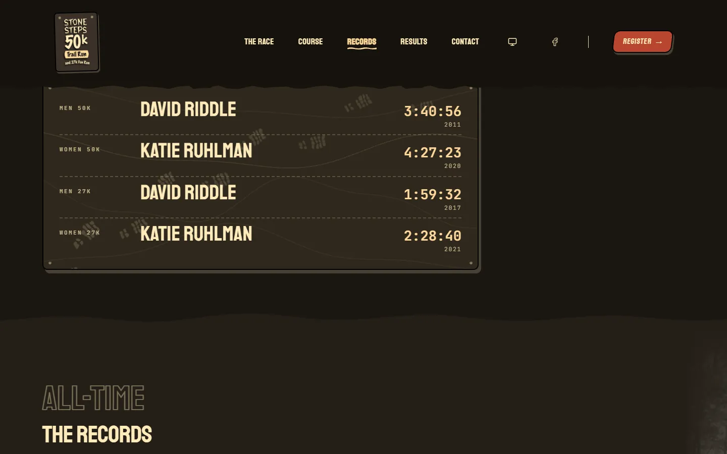 The course-records board: four record holders stamped onto a bark board with their times and years